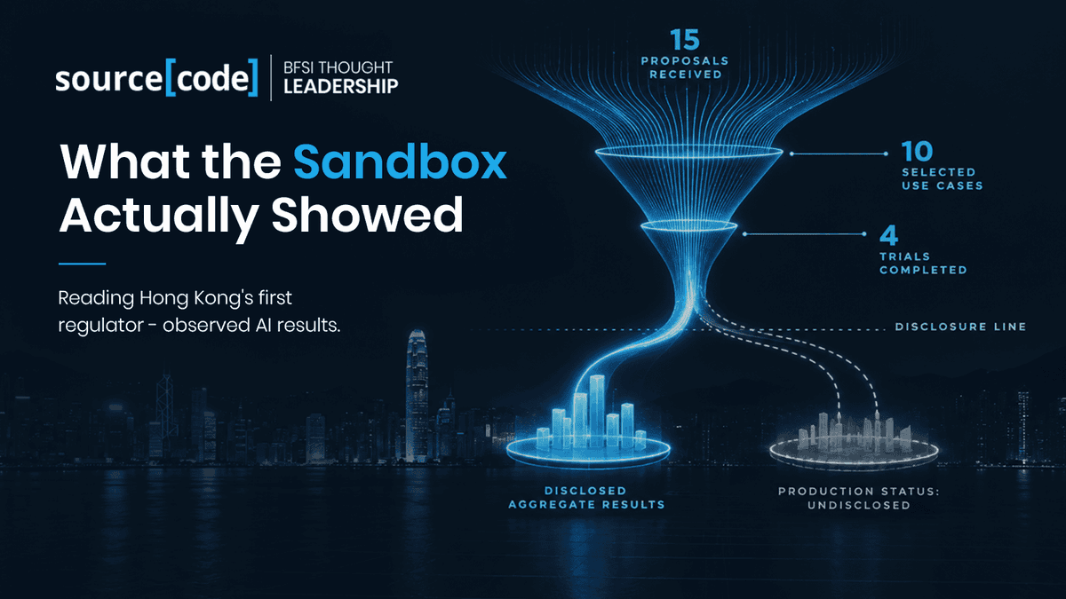 thumbnail: What the First Results From Hong Kong's Bank AI Sandbox Actually Show